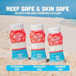 Reef -Safe Sunscreen Lotion